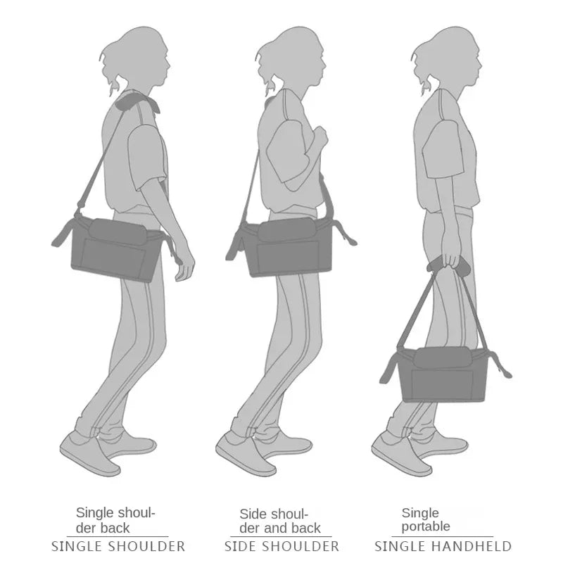 Sac a langer - strolcozy Mamacozy